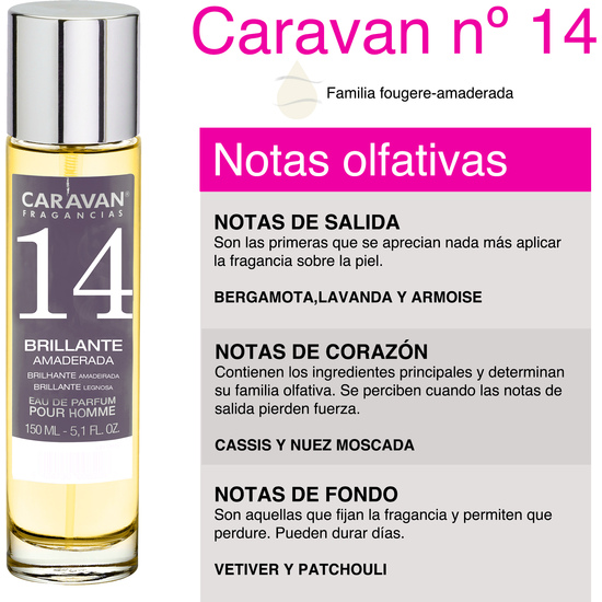 CARAVAN PERFUME DE HOMBRE Nº14 - 150ML.