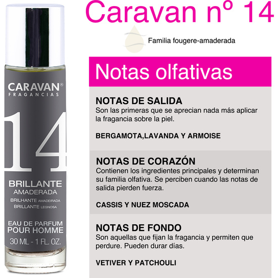 CARAVAN PERFUME DE HOMBRE Nº14 - 30ML.