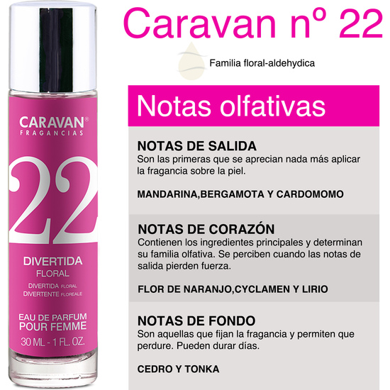 CARAVAN PERFUME DE MUJER Nº22 - 30ML.