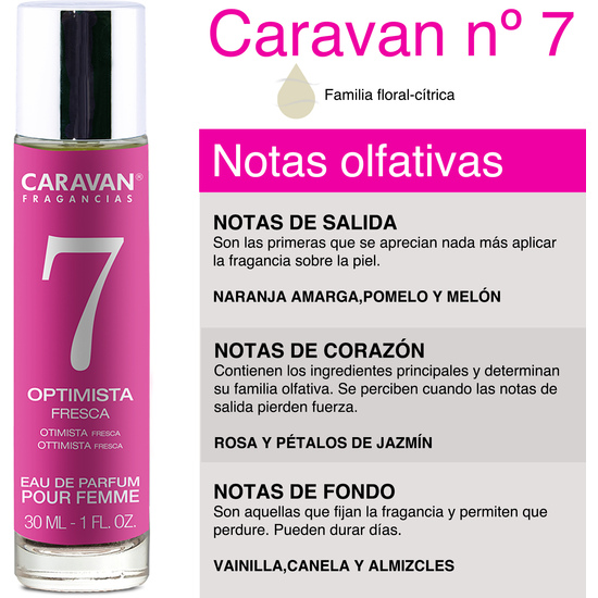 CARAVAN PERFUME DE MUJER Nº7 - 30ML.