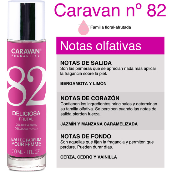 CARAVAN PERFUME DE MUJER Nº82 - 30ML.