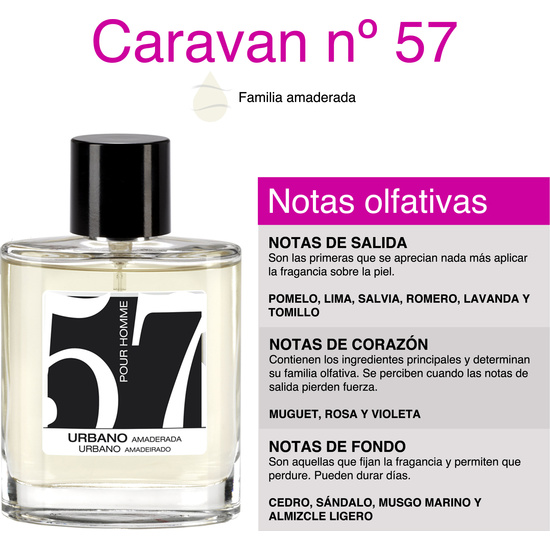 CARAVAN HAPPY COLLECTION  - PERFUME DE HOMBRE Nº57 - 100ML.