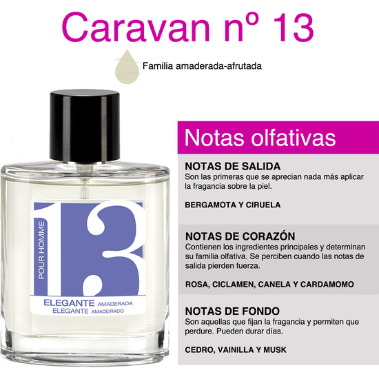 CARAVAN HAPPY COLLECTION - PERFUME DE HOMBRE Nº13 - 100ML.