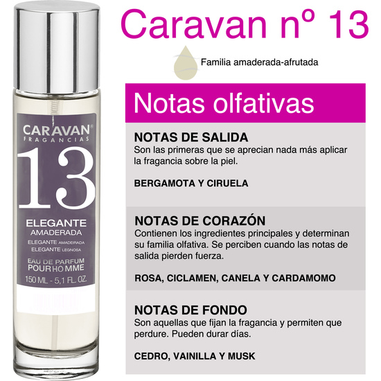 SET CARAVAN PERFUME DE HOMBRE Nº13 150ML+30ML