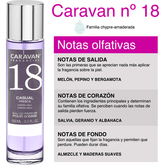 SET CARAVAN PERFUME DE HOMBRE Nº18 150ML+30ML