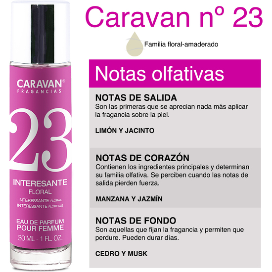5X CARAVAN PERFUMES SURTIDOS DE MUJER Nº1 + Nº21 + Nº23 + Nº26 + Nº31.