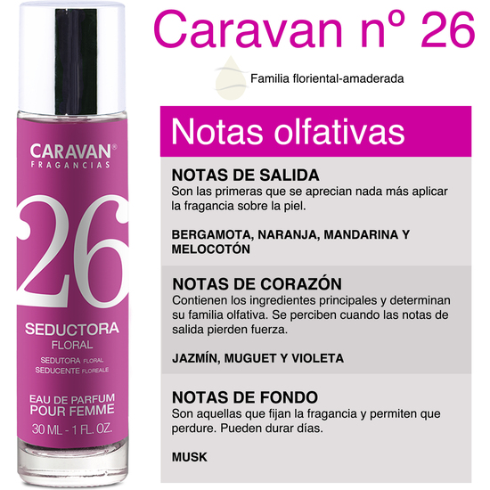 5X CARAVAN PERFUMES SURTIDOS DE MUJER Nº1 + Nº21 + Nº23 + Nº26 + Nº31.
