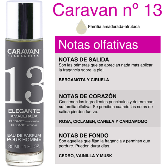 5X CARAVAN PERFUMES SURTIDOS DE HOMBRE Nº13 + Nº16 + Nº18 + Nº56 + Nº57.