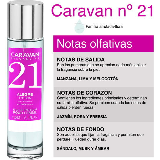 SET CARAVAN PERFUME DE MUJER Nº21 150ML+30ML