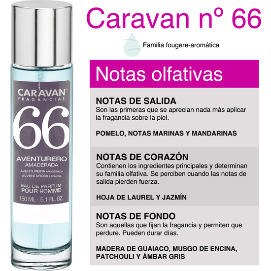 SET CARAVAN PERFUME DE HOMBRE Nº66 150ML+30ML