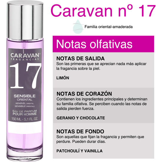 SET DE 2 PERFUMES CARAVAN HOMBRE Nº17 Y Nº 16