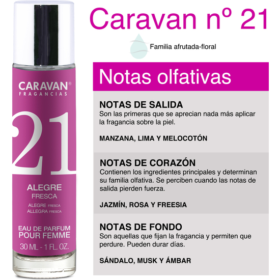 CARAVAN PERFUME DE MUJER Nº21 30ML