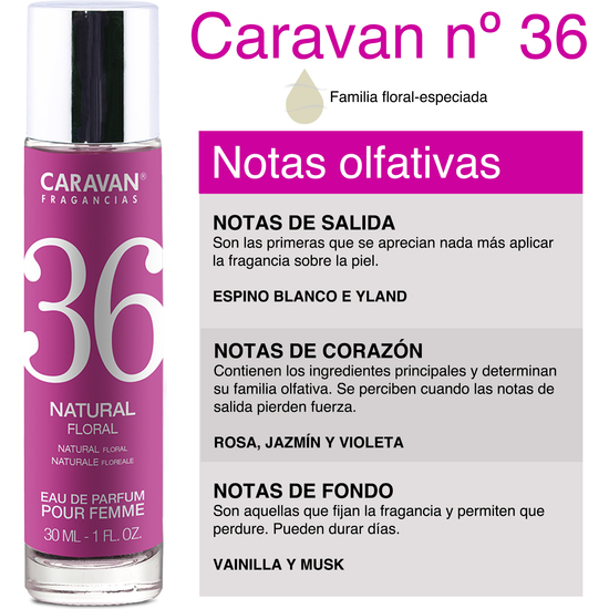 CARAVAN PERFUME DE MUJER Nº36 30ML