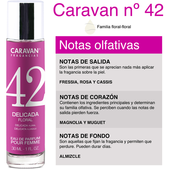 CARAVAN PERFUME DE MUJER Nº42 30ML